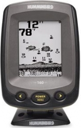 PiranhaMAX 160