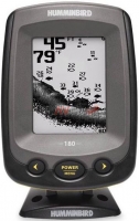 PiranhaMAX 180