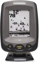 PiranhaMAX 160